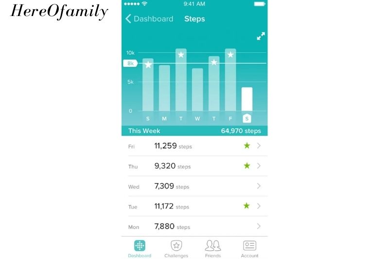 How to check your step count on a Fitbit