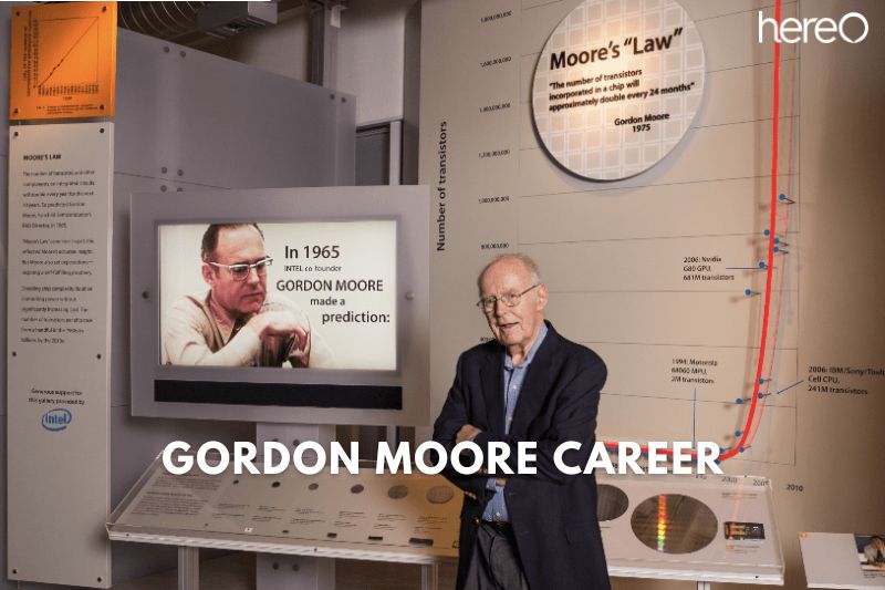Gordon Moore Career