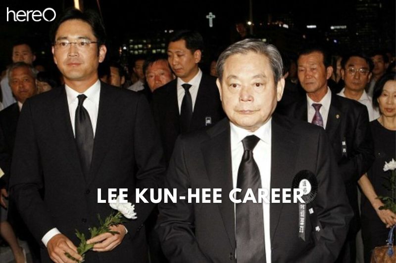 Lee Kun-Hee Career